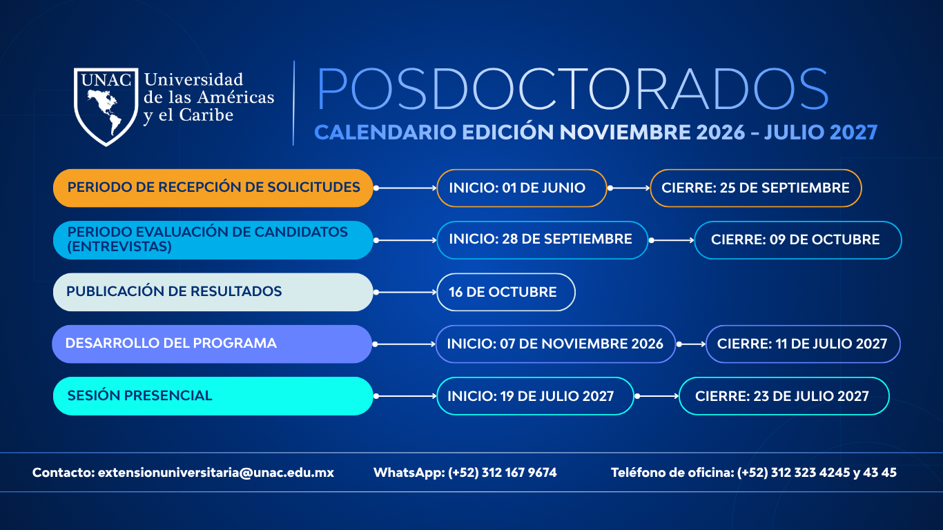 Posdoctorados-UNAC-2026-2